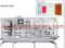 Máquina de envasado, llenado y sellado de ampollas de plástico líquido oral de alta velocidad (BSPFS)